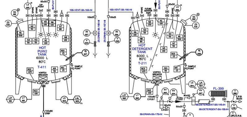 IQ OQ PQ Course Commissioning Qualification of Equipment